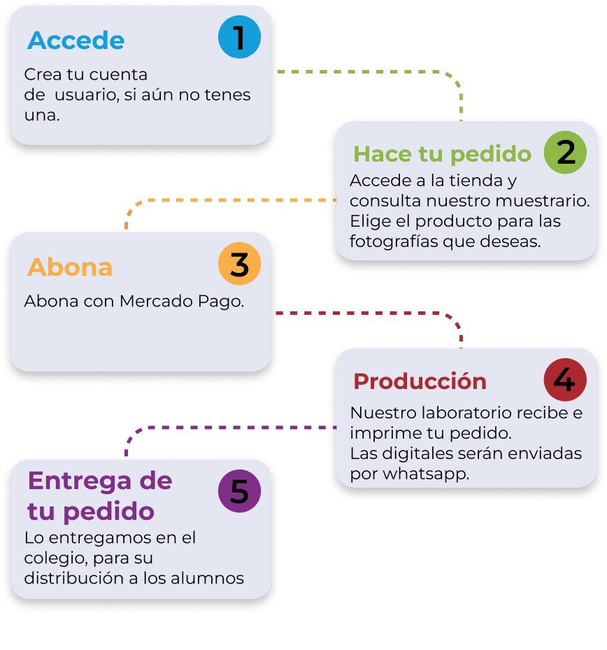 section1